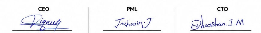 Authorized Signatures